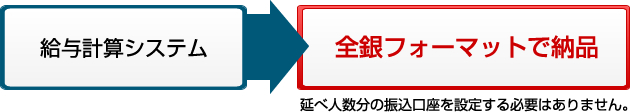 ���^�U���t�@�C���̔[�i