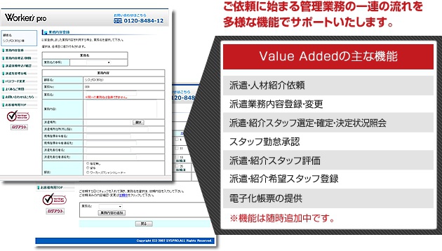 システムの主な機能