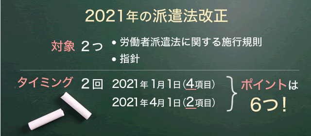 2021年の派遣法改正のポイント