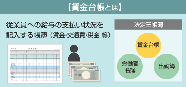 賃金台帳とは