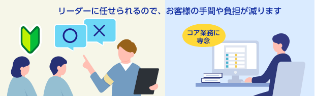 VlX^bt̋C