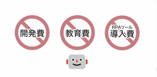開発費不要、教育費不要、追加費用なし