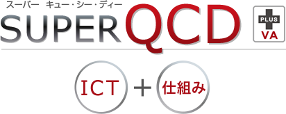 SUPER QCD