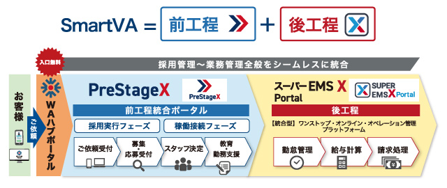 SmartVAiٗpǗVXej