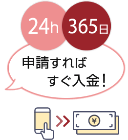 365日24時間、申請すればすぐ入金